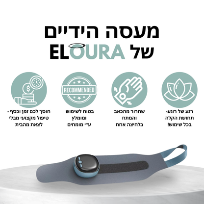 ™ELOURA HandEase - מכשיר עיסוי חכם לידיים