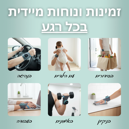 ™ELOURA HandEase - מכשיר עיסוי חכם לידיים